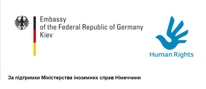 Катування